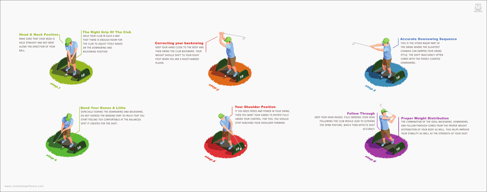 proper golf swing infographic