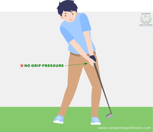 Illustration of a Golf Swing Mistake: A Grip Too Strong or weak