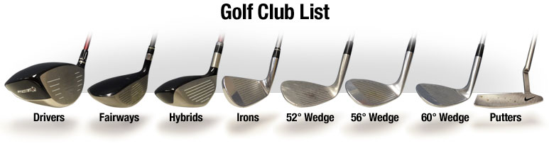 Illustration depicting the different types of golf clubs and their uses