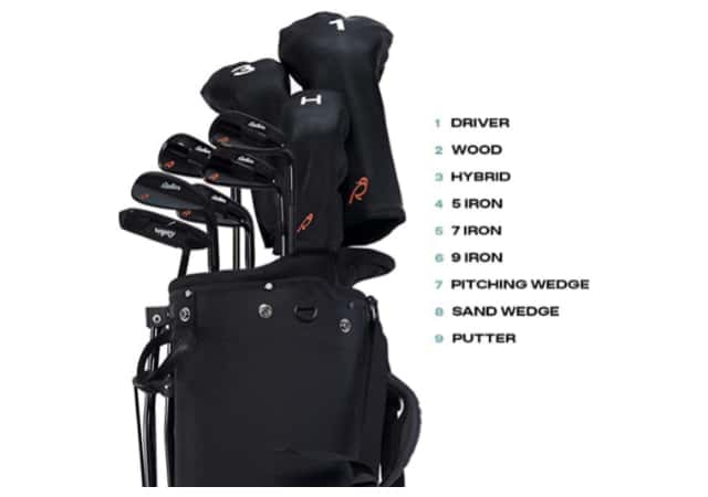 Robin Golf The Essentials Women's Set with the list of the clubs included on white background