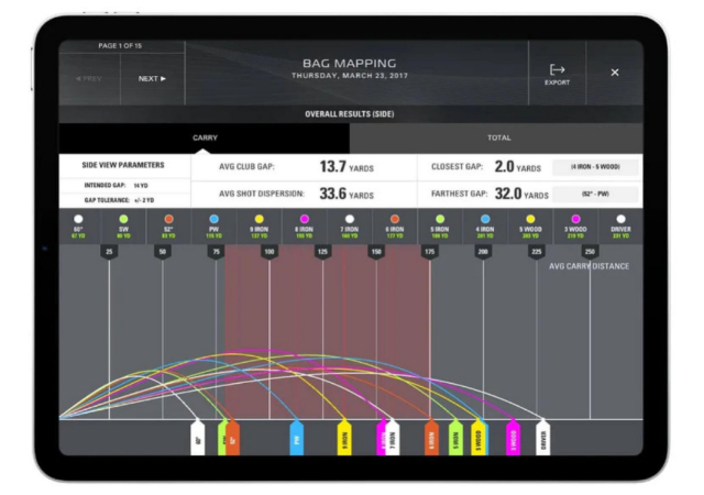bag mapping software feature