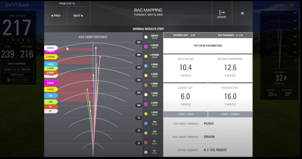 SkyTrak Plus Bag Mapping