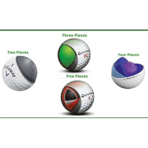 types of golf balls